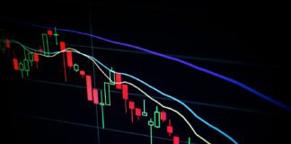 How to Use Moving Averages as a Trading Indicator