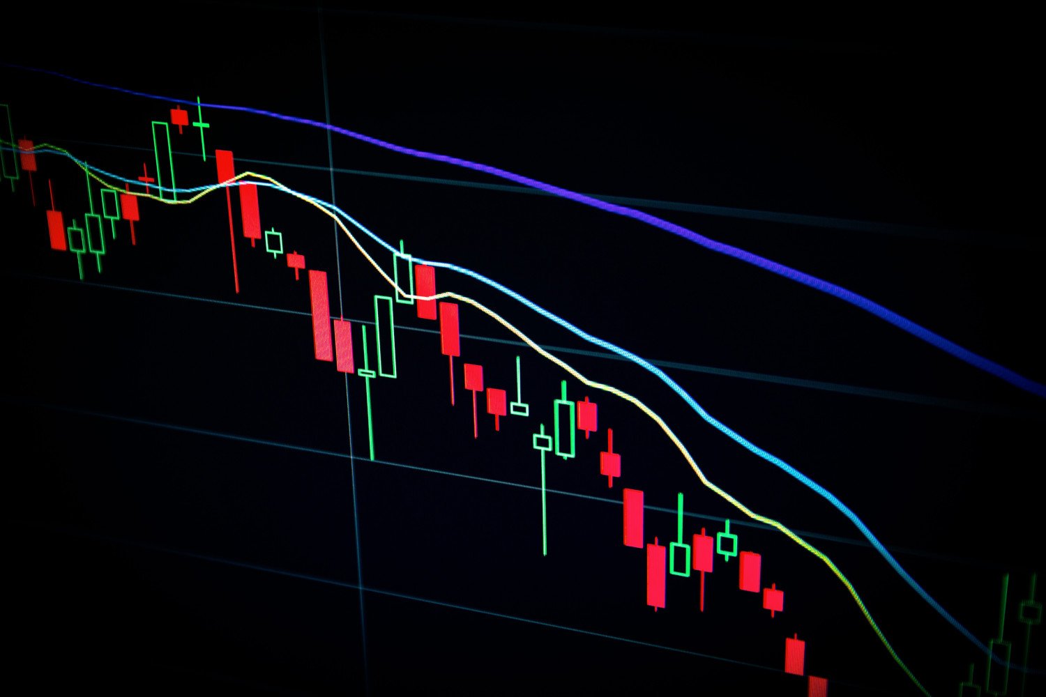 How to Use Moving Averages as a Trading Indicator